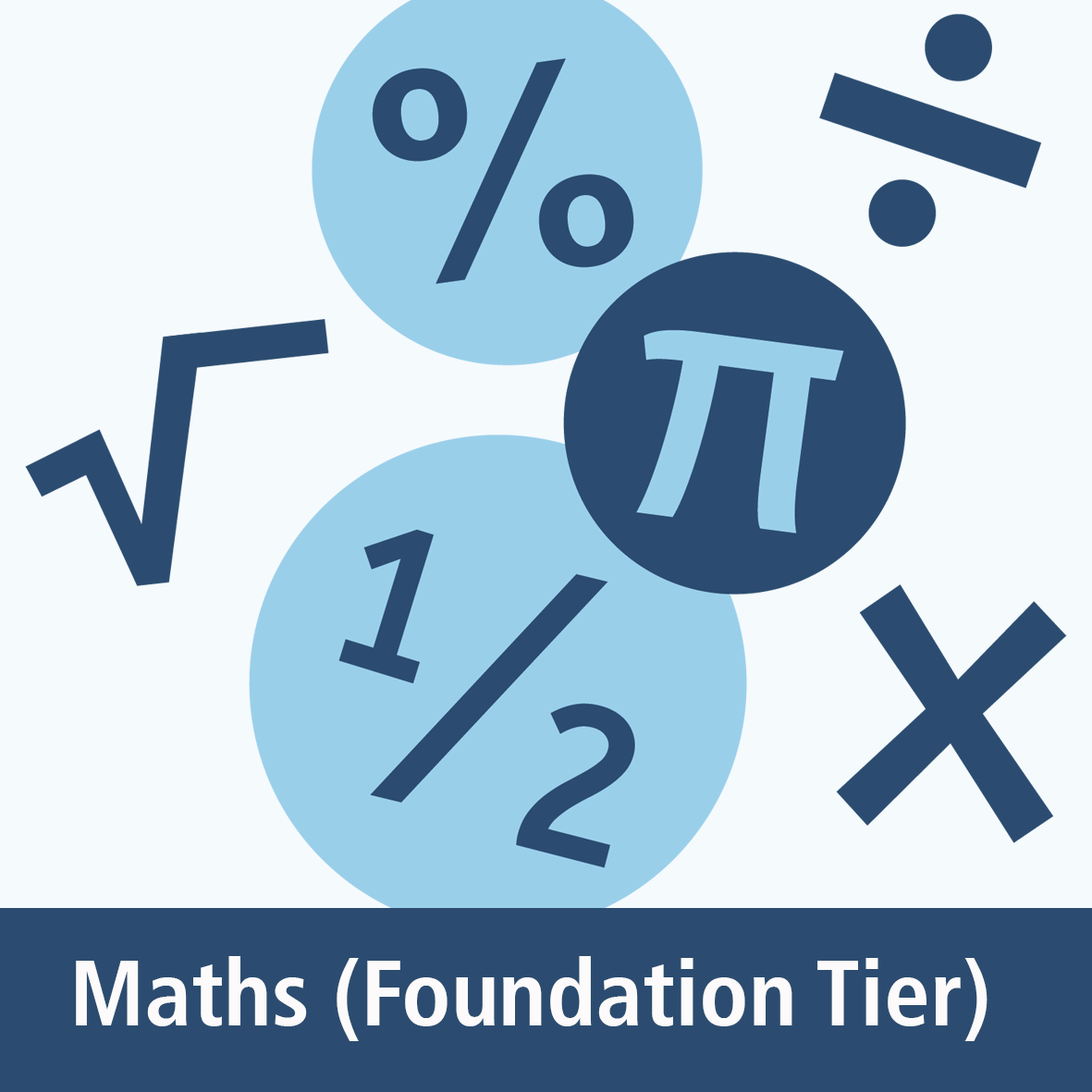 Maths Foundation