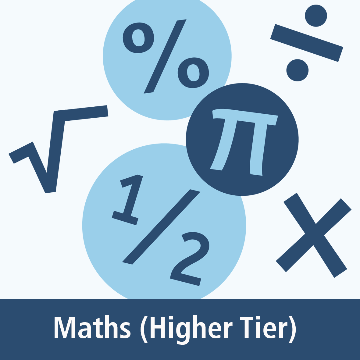 Maths Higher Tier